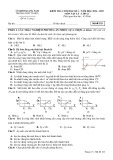 Đề thi học kì 1 môn Vật lý lớp 12 năm 2024-2025 - Trường THPT Tố Hữu, Quảng Nam