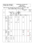 Đề thi giữa học kì 1 môn Toán lớp 8 năm 2024-2025 có đáp án - Trường THCS Minh Đức, Phổ Yên