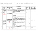 Đề thi học kì 1 môn Lịch sử và Địa lí lớp 7 năm 2024-2025 có đáp án - Trường THCS Lương Thế Vinh, Phú Ninh