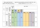 Đề thi giữa học kì 1 môn Toán lớp 8 năm 2024-2025 có đáp án - Trường THCS Trần Thị Ngọc Sương, Tiên Phước