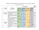 Đề thi học kì 1 môn Toán lớp 6 năm 2024-2025 có đáp án - Trường THCS Phan Tây Hồ, Phú Ninh