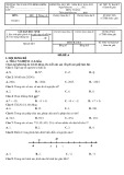 Đề thi học kì 1 môn Toán lớp 6 năm 2024-2025 - Trường THCS Nguyễn Bỉnh Khiêm, Phú Ninh