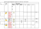 Đề thi học kì 1 môn Toán lớp 7 năm 2024-2025 có đáp án - Trường THCS Lê Hồng Phong, Tiên Phước