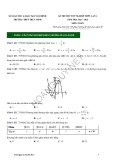 Đề thi thử tốt nghiệp THPT môn Toán năm 2025 có đáp án - Trường THPT Trực Ninh, Nam Định