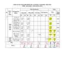 Đề thi học kì 1 môn GDCD lớp 8 năm 2024-2025 có đáp án - Trường THCS Lý Thường Kiệt, Thăng Bình