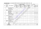 Đề thi học kì 1 môn Công nghệ lớp 8 năm 2024-2025 có đáp án - Trường PTDTBT TH&THCS Hồng Ngài, Bắc Yên