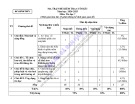 Đề thi học kì 1 môn Tin học lớp 7 năm 2024-2025 có đáp án - Trường PTDTBT TH&THCS Hồng Ngài, Bắc Yên