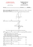 Đề thi học kì 1 môn Toán lớp 12 năm 2024-2025 - Trường THPT Lương Thúc Kỳ, Quảng Nam