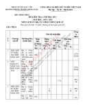 Đề thi học kì 1 môn Lịch sử và Địa lí lớp 9 năm 2024-2025 có đáp án - Trường PTDTBT TH&THCS Hồng Ngài, Bắc Yên (Phân môn Sử)