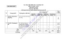 Đề thi học kì 1 môn Tin học lớp 9 năm 2024-2025 có đáp án - Trường PTDTBT TH&THCS Hồng Ngài, Bắc Yên