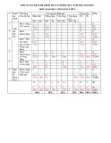 Đề thi học kì 1 môn GDCD lớp 9 năm 2024-2025 có đáp án - Trường THCS Lý Thường Kiệt, Thăng Bình