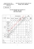 Đề thi học kì 1 môn GDCD lớp 6 năm 2024-2025 có đáp án - Trường PTDTBT TH&THCS Hồng Ngài, Bắc Yên