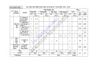 Đề thi học kì 1 môn GDCD lớp 7 năm 2024-2025 có đáp án - Trường PTDTBT TH&THCS Hồng Ngài, Bắc Yên