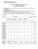 Đề thi giữa học kì 1 môn KHTN lớp 8 năm 2024-2025 có đáp án - Trường TH&THCS Đoàn Kết, Kon Tum