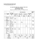 Đề thi giữa học kì 1 môn Tin học lớp 8 năm 2024-2025 có đáp án - Trường TH&THCS Đoàn Kết, Kon Tum