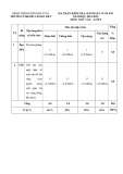 Đề thi học kì 1 môn Ngữ văn lớp 8 năm 2024-2025 có đáp án - Trường TH&THCS Đoàn Kết, Kon Tum