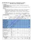 Đề thi học kì 1 môn KHTN lớp 6 năm 2024-2025 có đáp án - Trường PTDTBT TH&THCS Hồng Ngài, Bắc Yên