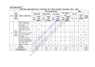 Đề thi học kì 1 môn Công nghệ lớp 9 năm 2024-2025 có đáp án - Trường PTDTBT TH&THCS Hồng Ngài, Bắc Yên