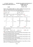 Đề thi giữa học kì 2 môn Toán lớp 11 năm 2024-2025 có đáp án - Trường THCS&THPT Như Xuân