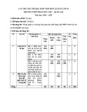 Đề thi học sinh giỏi cấp trường môn Lịch sử lớp 10 năm 2024-2025 có đáp án - Trường THPT Phan Huy Chú, Hà Nội