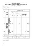 Đề thi học kì 1 môn Lịch sử và Địa lí lớp 7 năm 2024-2025 - Trường THCS Vĩnh Kim, Châu Thành