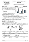 Đề thi thử tốt nghiệp THPT môn Sinh học năm 2025 - Sở GD&ĐT Thái Nguyên (Lần 1)