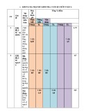 Đề thi học kì 1 môn Toán lớp 6 năm 2024-2025 - Trường THCS Vĩnh Kim, Châu Thành