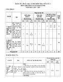 Đề thi giữa học kì 2 môn Giáo dục KT và PL lớp 12 năm 2024-2025 có đáp án - Trường PTDTNT Tỉnh Quảng Trị