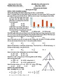 Đề thi giữa học kì 2 môn Toán lớp 7 năm 2024-2025 - Trường THCS Cầu Giấy