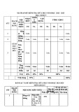 Đề thi giữa học kì 1 môn GDCD lớp 9 năm 2024-2025 - Trường THCS Vĩnh Kim, Châu Thành