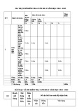 Đề thi học kì 1 môn GDCD lớp 8 năm 2024-2025 - Trường THCS Vĩnh Kim, Châu Thành