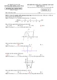Đề thi giữa học kì 1 môn Toán lớp 12 năm 2024-2025 có đáp án - Trường PTDTNT Tỉnh Quảng Trị