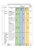 Đề thi giữa học kì 1 môn Toán lớp 6 năm 2024-2025 - Trường THCS Vĩnh Kim, Châu Thành