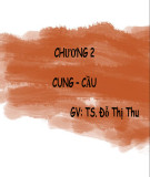 Bài giảng Kinh tế vi mô: Chương 2 - TS. Đỗ Thị Thu