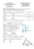 Đề thi giữa học kì 2 môn Toán lớp 8 năm 2024-2025 có đáp án - Trường THCS Trường Thạch, Thủ Đức