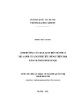 Tóm tắt Đề án Thạc sĩ Quản trị kinh doanh: Ảnh hưởng của KOL/KOC đến hành vi mua sắm của người tiêu dùng trên địa bàn thành phố Hà Nội