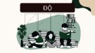 Bài giảng Khoa học tự nhiên 7 - Bài 10: Đo tốc độ (Sách Chân trời sáng tạo)