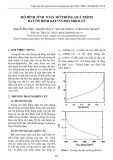 Mô hình tính toán mô phỏng quá trình bất ổn định Kelvin-Helmholtz