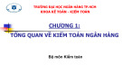 Bài giảng Kiểm toán ngân hàng: Chương 1 - Trường ĐH Ngân hàng TP.HCM