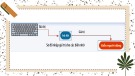 Bài giảng Tin học 5 - Bài 26: Biểu thức