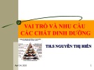 Bài giảng Vai trò và nhu cầu các chất dinh dưỡng - Th.S Nguyễn Thị Hiền