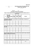 Mẫu Danh mục phương tiện, thiết bị phục vụ hoạt động sản xuất, kinh doanh dịch vụ phòng cháy và chữa cháy - Mẫu số PC37