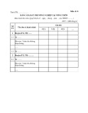 Mẫu Bảng giá đất phi nông nghiệp tại nông thôn - Mẫu số 13