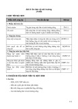 Kế hoạch bài dạy Đạo đức 5 - Bài 8: Em bảo vệ môi trường (Sách Chân trời sáng tạo)
