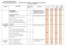 Đề thi giữa học kì 2 môn Tiếng Anh lớp 6 năm 2024-2025 có đáp án - Trường THCS Huỳnh Thị Lựu, Hội An