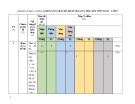 Đề thi giữa học kì 2 môn Toán lớp 8 năm 2024-2025 có đáp án - Trường THCS Nguyễn Văn Bánh, Mỏ Cày Bắc