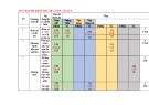 Đề thi giữa học kì 2 môn Toán lớp 9 năm 2024-2025 có đáp án - Trường THCS Nguyễn Văn Bánh, Mỏ Cày Bắc