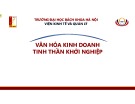 Bài giảng Văn hóa kinh doanh tinh thần khởi nghiệp: Chương 1