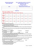 Đề thi học kì 2 môn Sinh học lớp 11 năm 2022-2023 - Trường PTDTNT THPT Huyện Điện Biên