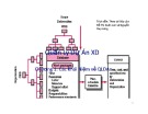 Bài giảng Quản lý dự án xây dựng: Chương 1 - Các khái niệm về quản lý dự án